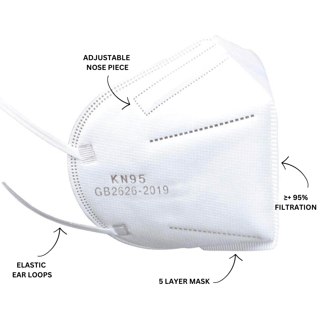 KN95 Masks - Hope Health Supply