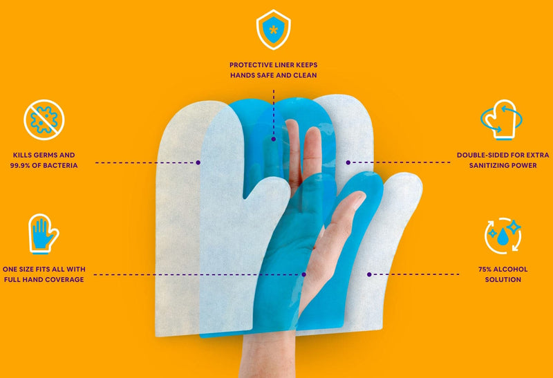 Antibacterial Hand Wipe Mitts - Hope Health Supply