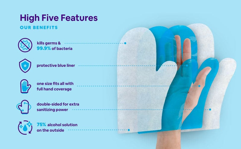 Antibacterial Hand Wipe Mitts - Hope Health Supply